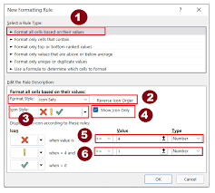 Excel Icon Sets Javatpoint