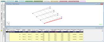 steel roof truss design ram staad