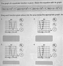 The Graph Of A Quadratic Function Is