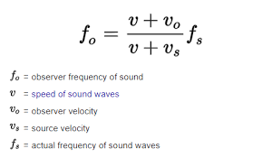 Doppler Effect Discuss Scratch