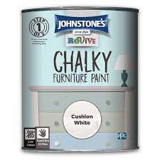 Furniture Paint Chalky Finish