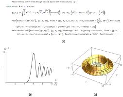 spatial manipulation