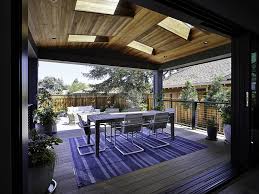 4 covered patio design considerations