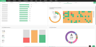 opmanager ipam spm add on overview