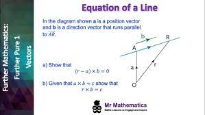 Cross Equation Of A Line Mr