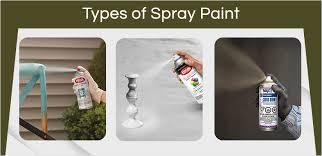 What Is Spray Paint Its Types Types