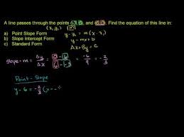 Equation Of A Line Point Slope Form