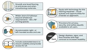 Universal Design For Inclusive Schools