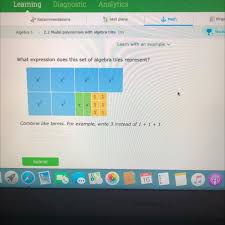 Set Of Algebra Tiles Represent
