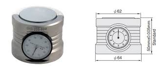 z axial preset gauge supplier shin