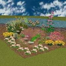 The Fundamentals Of Herb Gardens