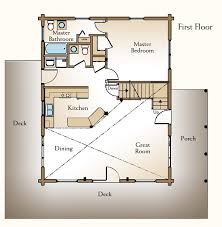 Loft Floor Plans Cabin Floor Plans