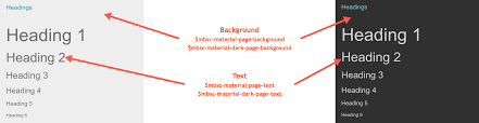 page doentation for jquery mobiscroll