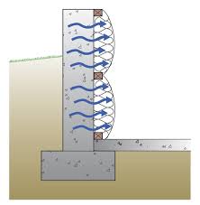 Basement Blanket Insulation Building