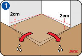 How To Lay A Patio