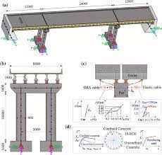 concrete girder bridge mm a 3d