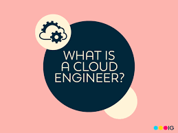 What S A Cloud Engineer Hard Skills