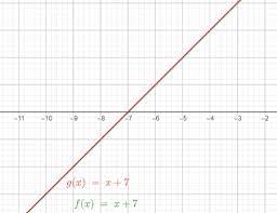 Parallel Perpendicular Lines