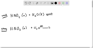Hno Is A Weak Electrolyte Nitric Acid