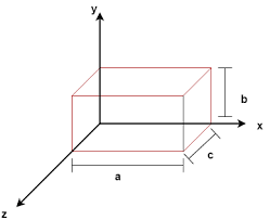 a uniform rectangular prism with mass m