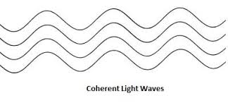 properties of laser light polytechnic hub