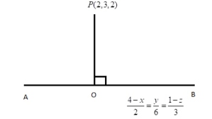 Find The Foot Of The Perpendicular From