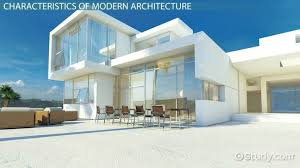 Modern Architecture Characteristics