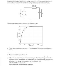 Capacitor C Is Charged By A Constant