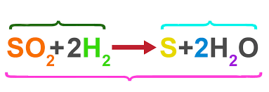 Chemical Equation Components Diagram