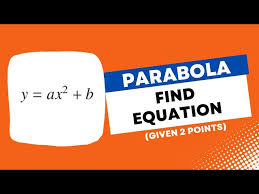 Parabola Given 2 Points Maths Methods