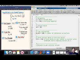 Solve The Discrete Logistic Equation