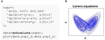 Matlab Toolbox For Neural Modeling