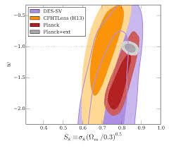 Deswl Papers