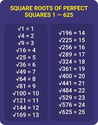 Square Root Of Any Number 5 Minute Crafts