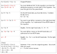 Solving Algebra Equations With