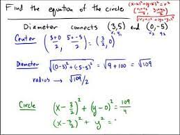 Writing An Equation Of A Circle Given