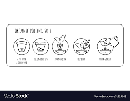 Potting Mix Concept Organic Soil Icons