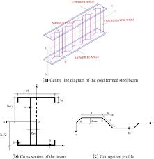 cold formed steel built up i beam with