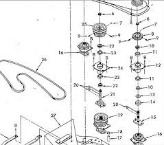 Sears Roebuck Rotary Mower Owner S