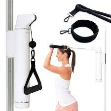 Cablfit Pulley System For Exercise