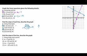 Graph The Linear Equations Given The