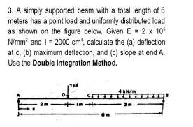 solved 3 a simply supported beam with