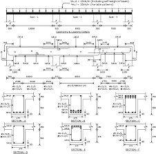 optimum detailed design of reinforced