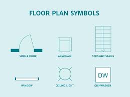 Floor Plan Symbols And Abbreviations