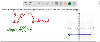 Write Equations In Slope Intercept Form