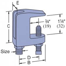 wide throat top beam clamp