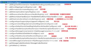 雷峰阳 雷丰阳springboot Csdn博客