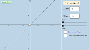 Sine Function Domain Restriction