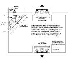 Heatilator Rave Series Gas Fireplace