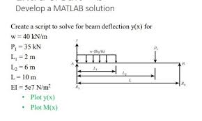 script to solve for beam deflection y